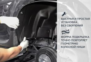 Подкрылки для Renault Logan 2004-2014 передняя пара Ново Пласт